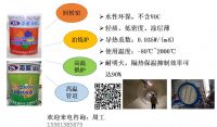 回轉窯隔熱保護涂料志盛威華ZS-1-耐溫1000℃